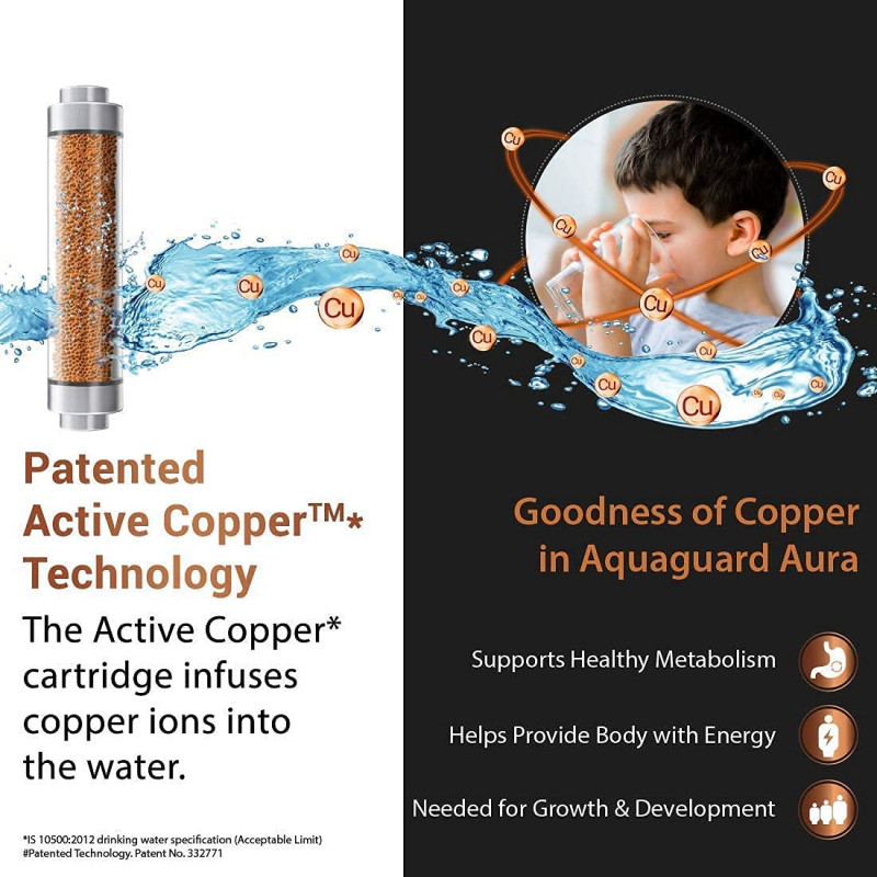 Aqua Grand Plus R.O Domestic Water Purifier (RO+ UV+ UF+ TDS CONTROL) 20  Liters Per Hour